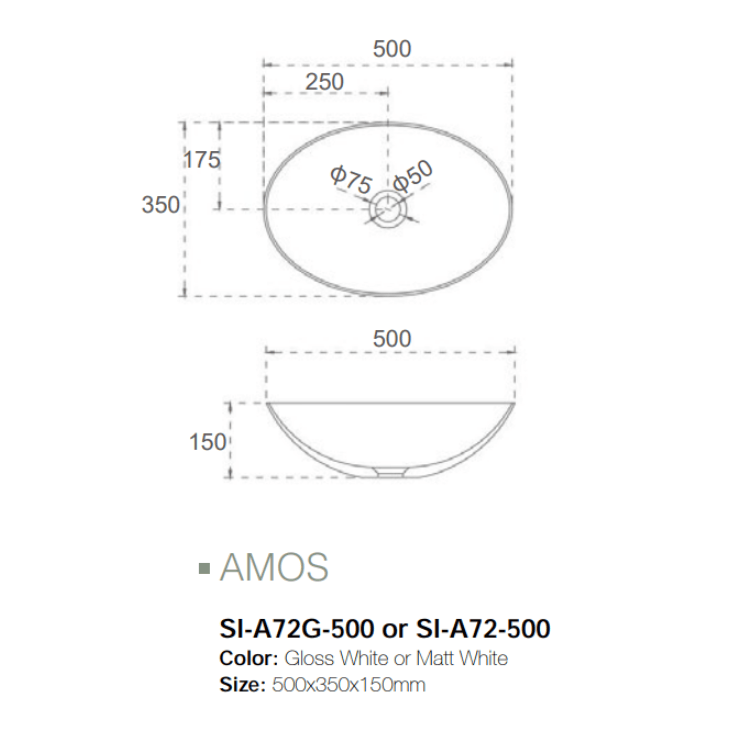 Infinity plus bathrooms that offers the full rang of AMOS products