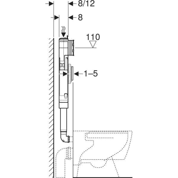 GEBERIT | Sigma8 In-wall Concealed Cistern 109.795.00.1